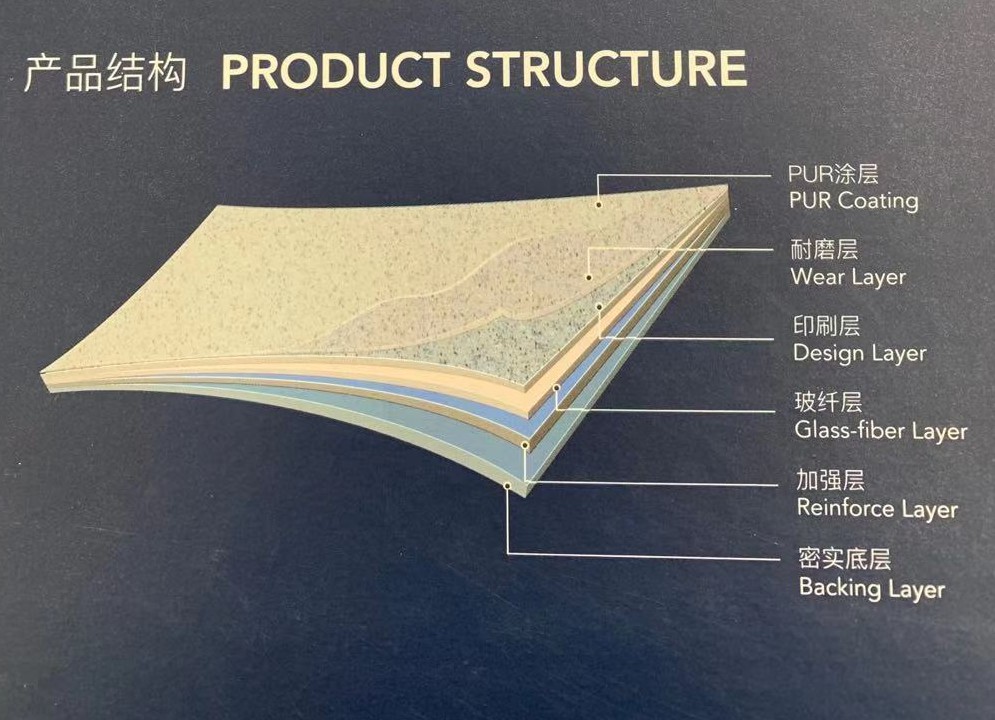 卡曼國際-卡曼威星商用卷材塑膠地板